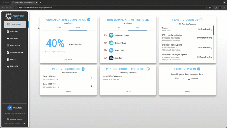 ConfiTrek organization compliance dashboard — live view of training status across all officers
