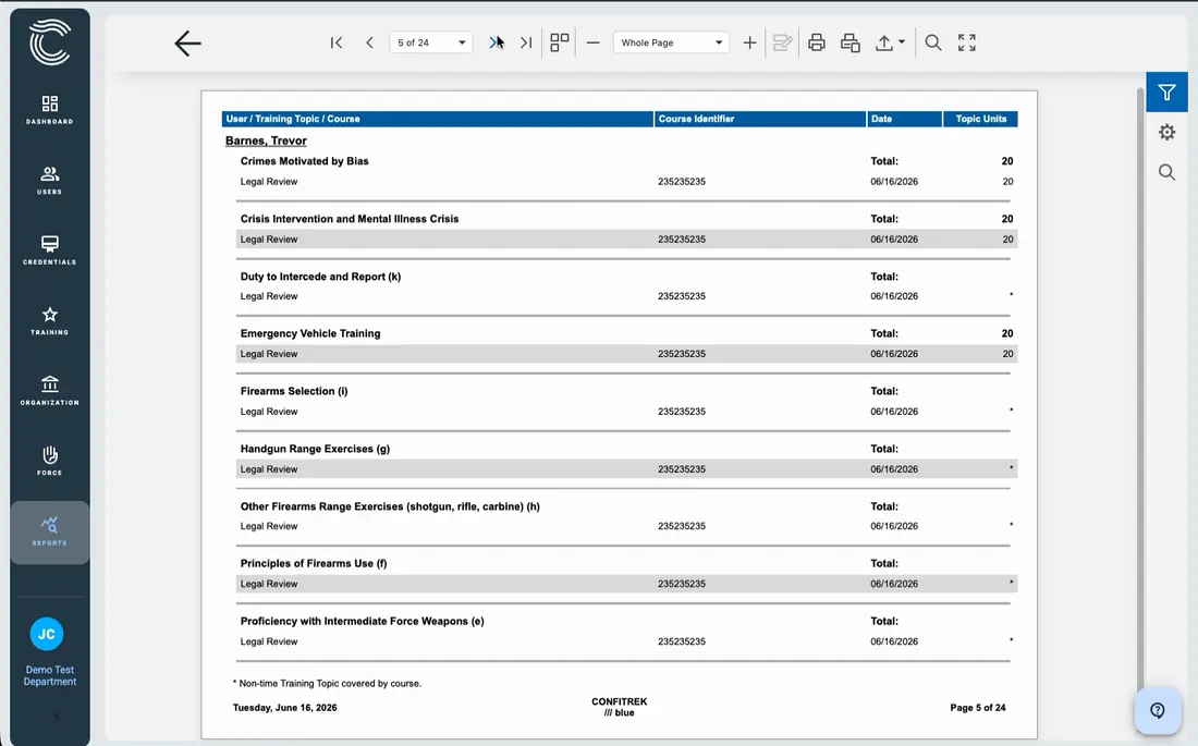 ConfiTrek audit-ready compliance reports