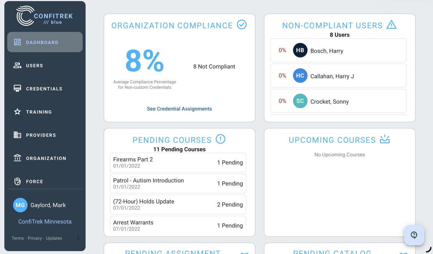 ConfiTrek compliance dashboard showing organization compliance percentage, pending courses, and non-compliant users