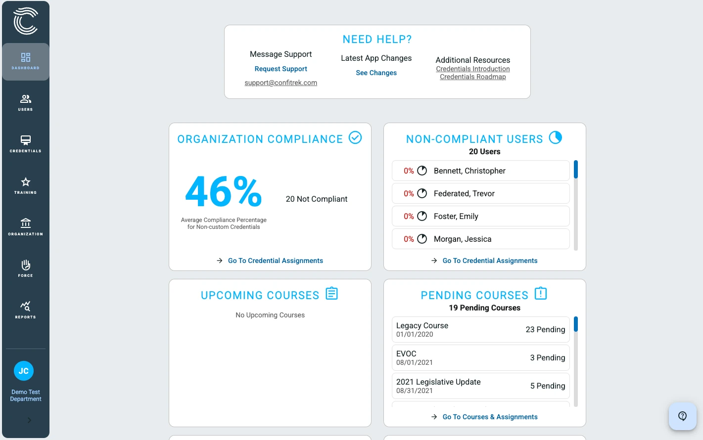 ConfiTrek compliance dashboard showing officer training status