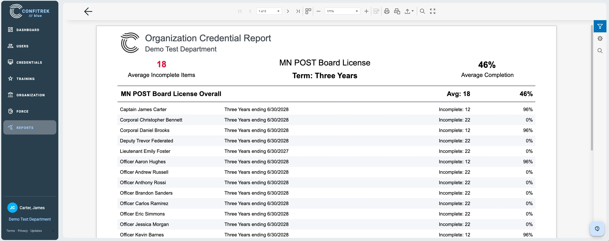 ConfiTrek organization compliance report showing agency-wide training compliance broken down by officer and credential